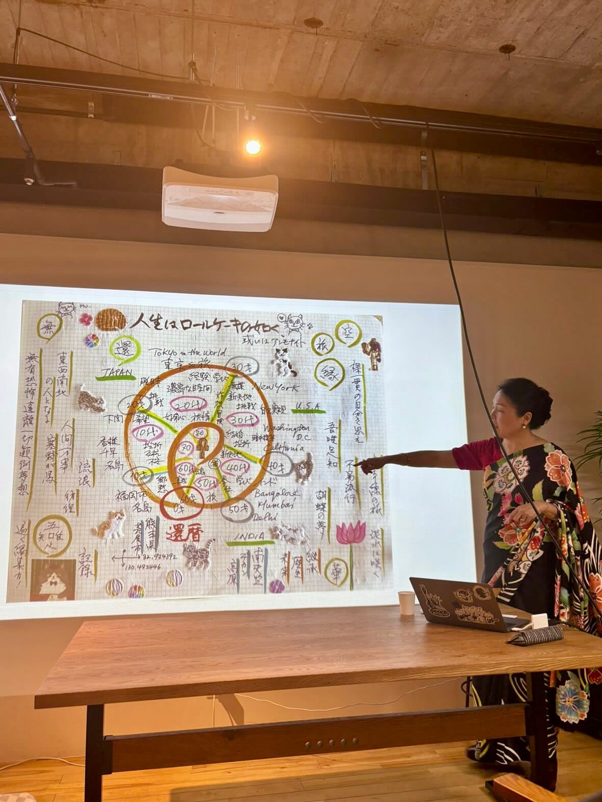 テキストの画像のようです